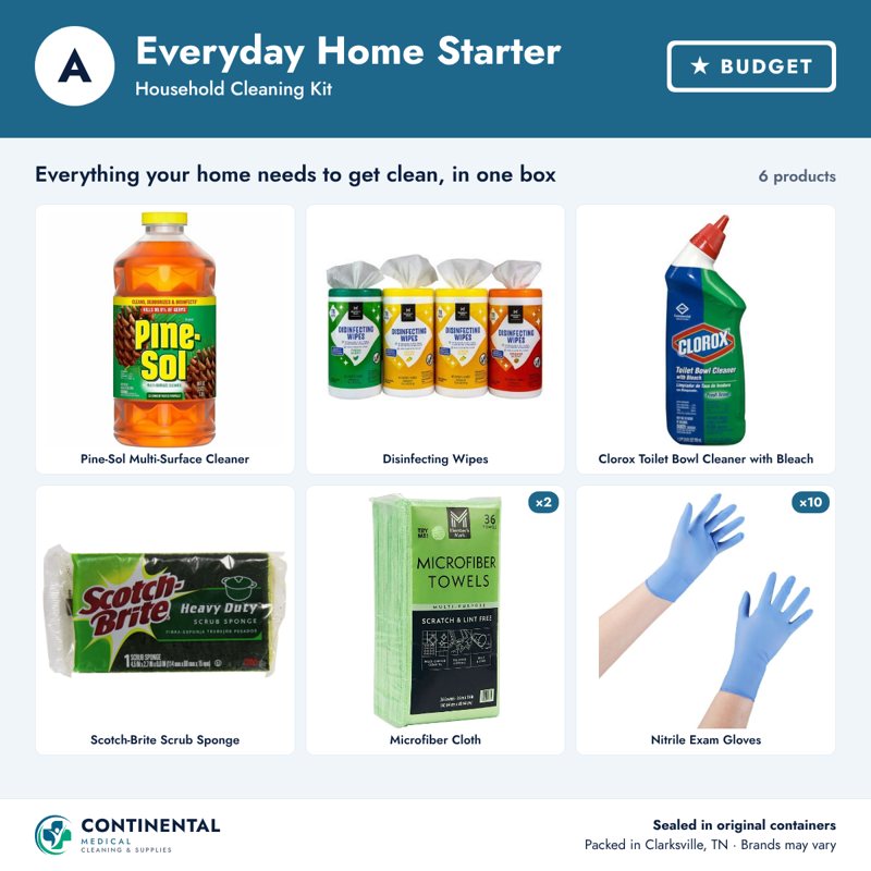 Everyday Home Starter – Budget