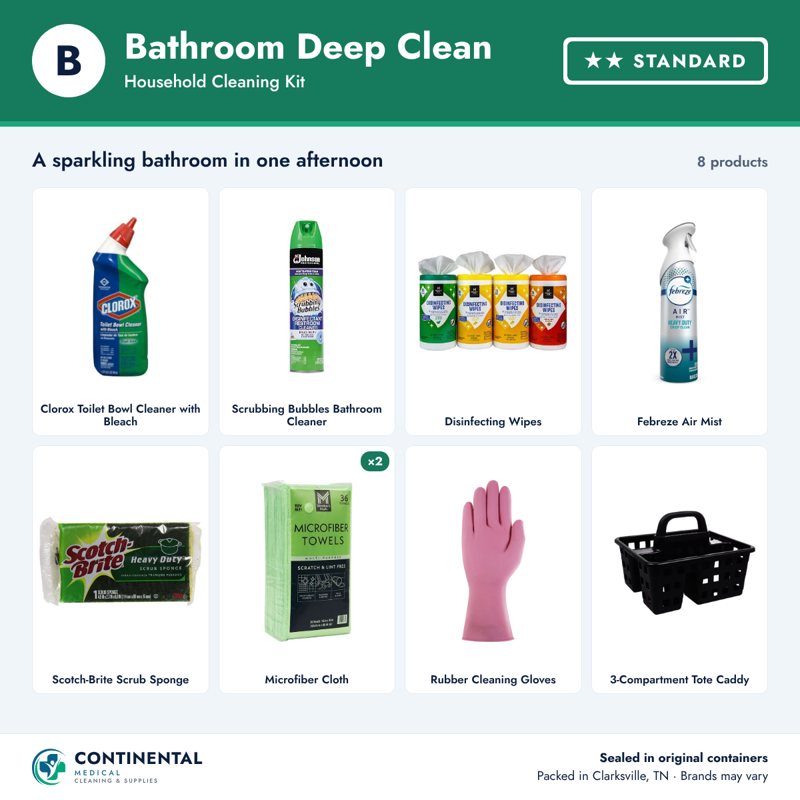 Bathroom Deep Clean – Standard