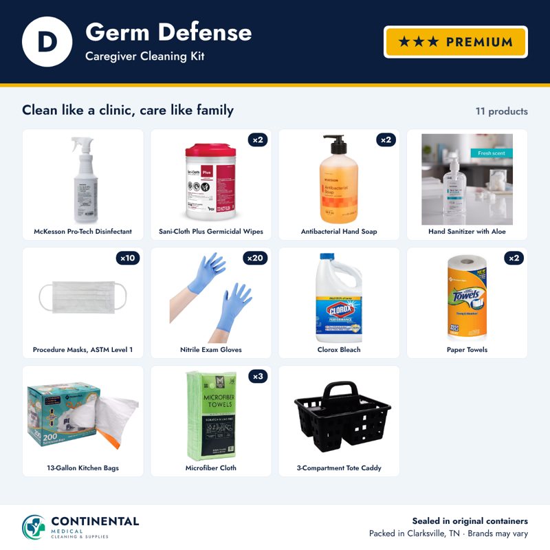 Germ Defense – Premium