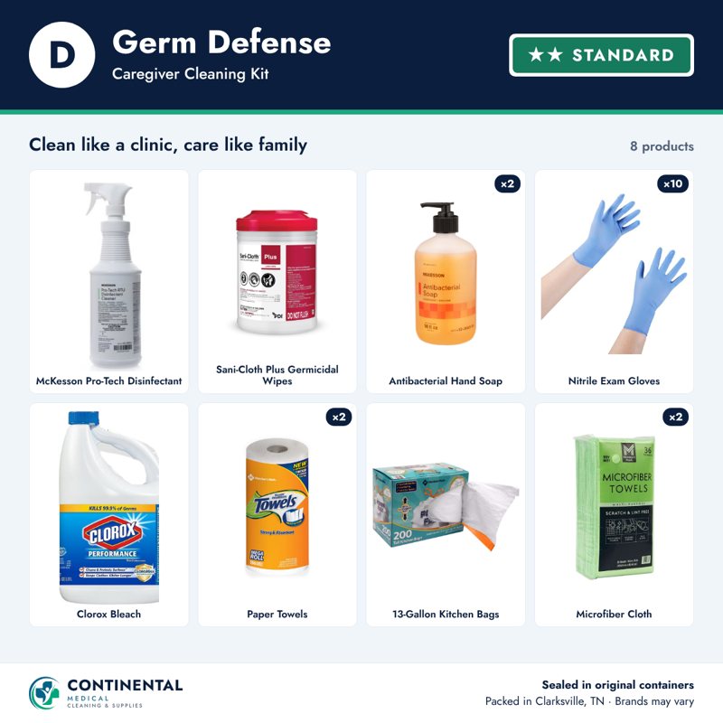 Germ Defense – Standard