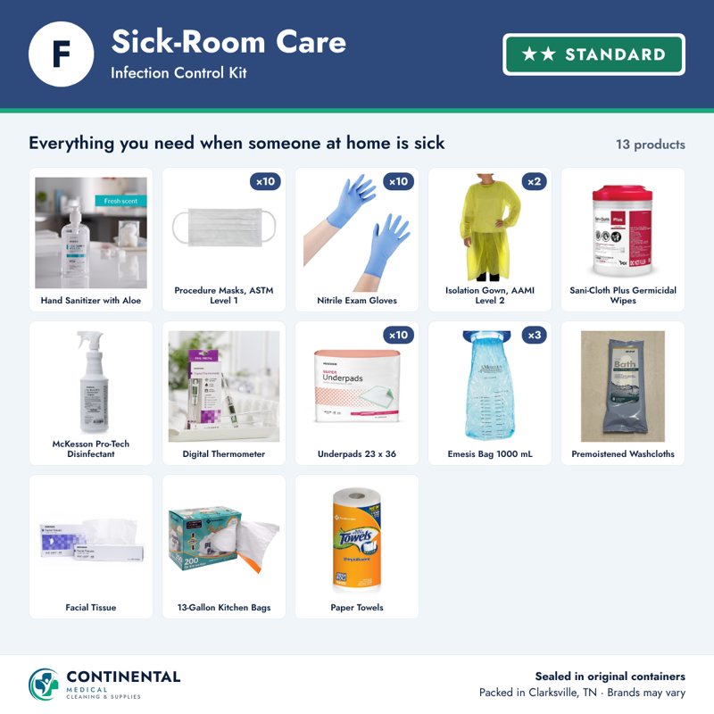 Sick-Room Care – Standard