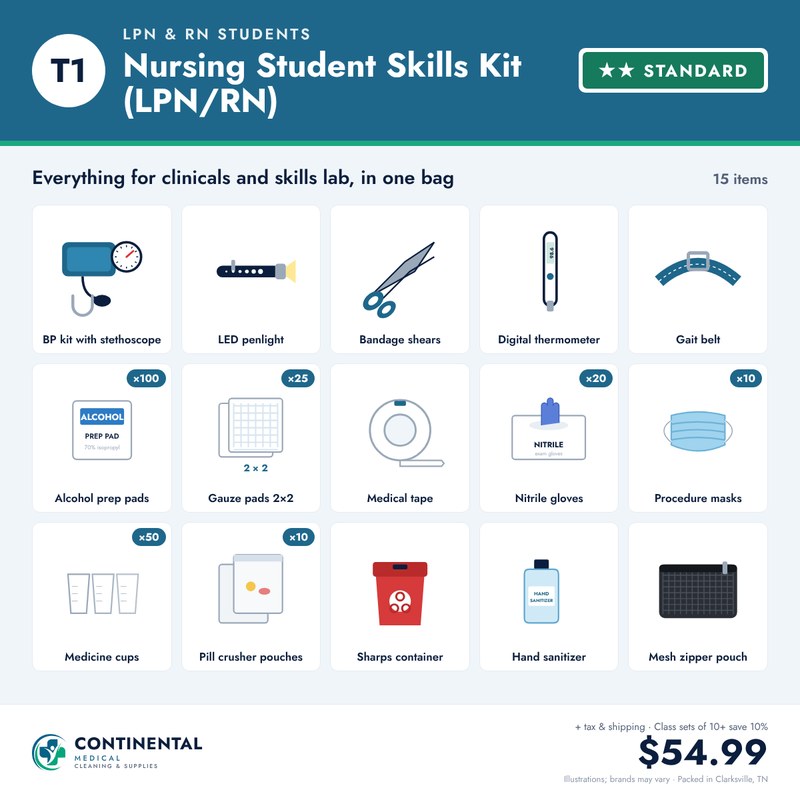 Nursing Student Skills Kit – Standard