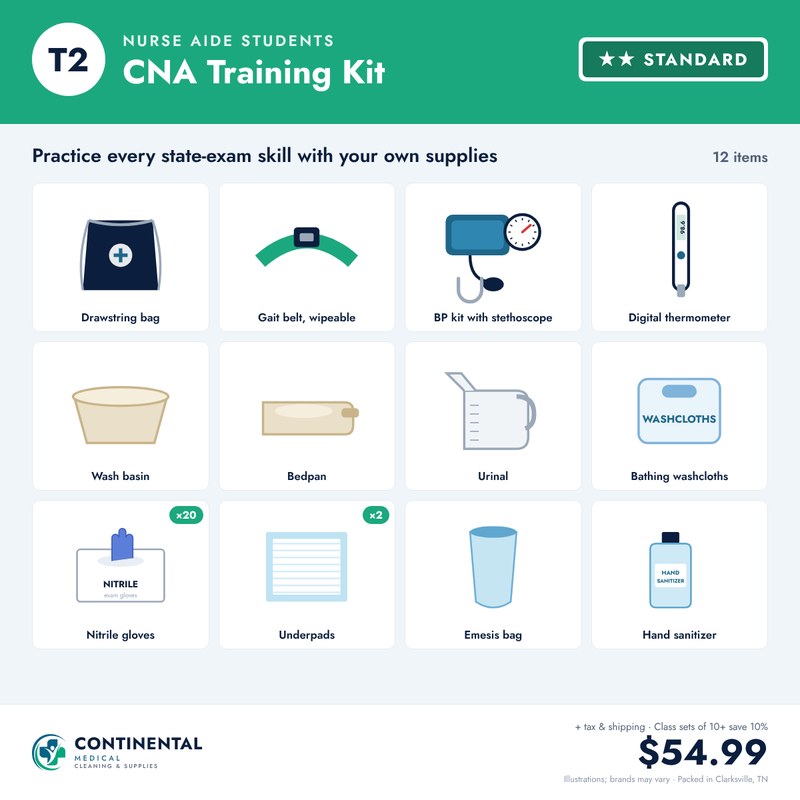 CNA Training Kit – Standard
