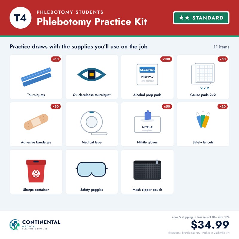 Phlebotomy Practice Kit – Standard