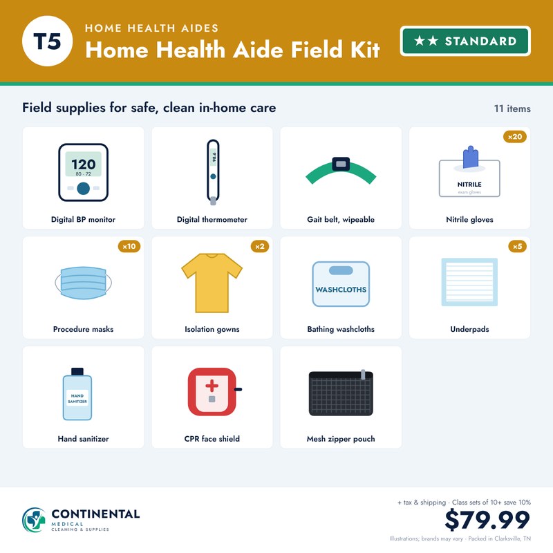 Home Health Aide Field Kit – Standard