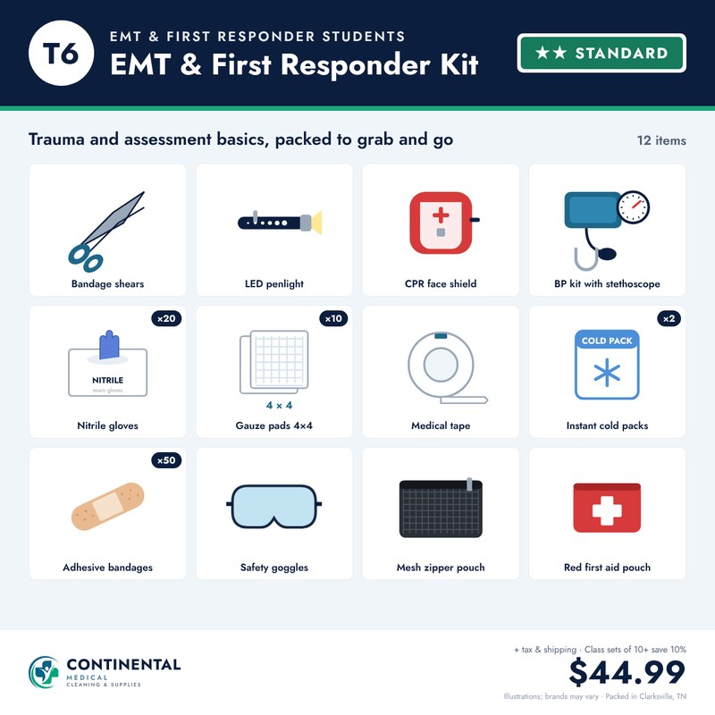 EMT & First Responder Kit – Standard